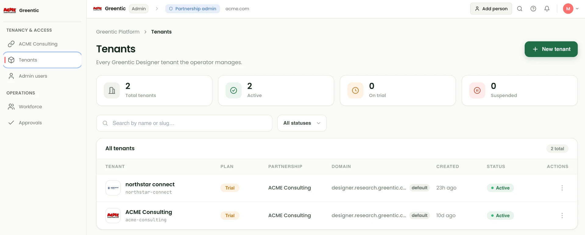 Tenants page listing northstar connect and ACME Consulting with plan, partnership, domain, created date and status columns, plus total, active, on trial and suspended counters.